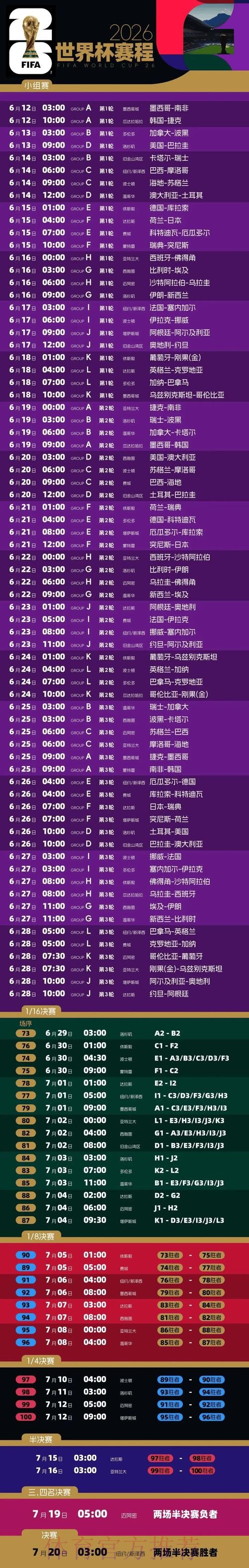 2026世界杯完整赛程最新高清直播免费观看