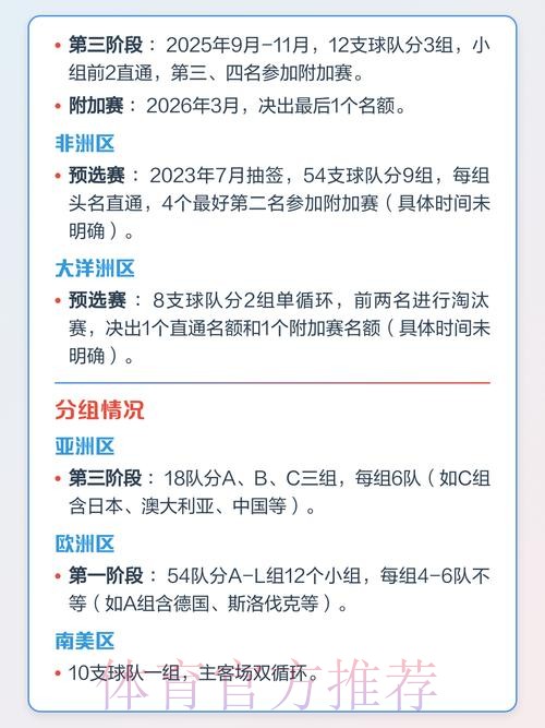 2026世界杯赛程规则详解与赛事亮点分析